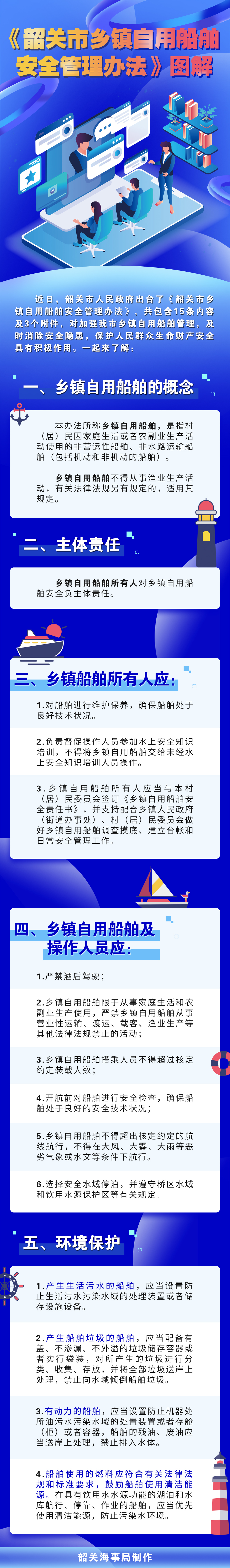 3һͼعôȫ취.jpg