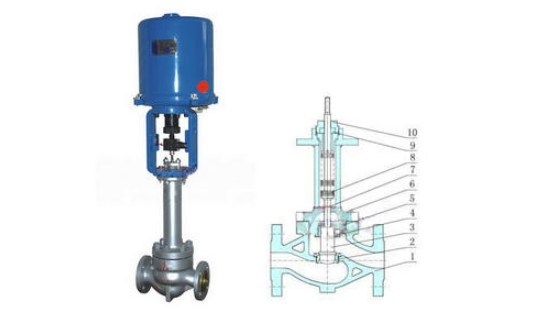 3044ŵ綯ƹܵڷṹͼ